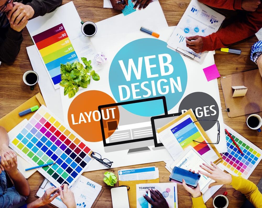 Custom Website Designs That Elevate Your Brand